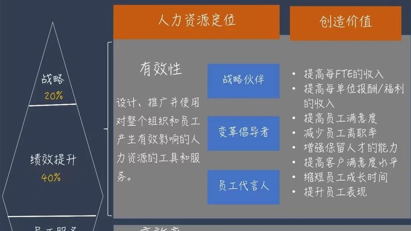 劳务外包税务风险控制：企业合规之路**