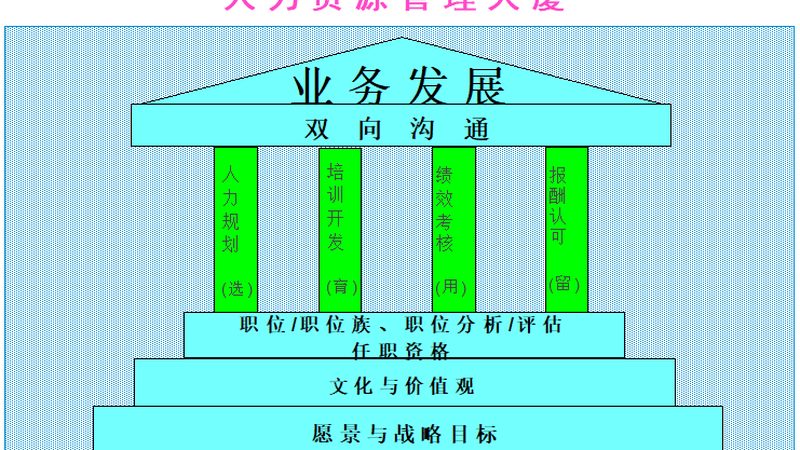 RPO收费价格表背后的考量因素揭秘